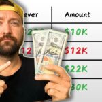 How To Invest 100K Into a Defi Portfolio (Yield Farming Tutorial)