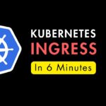 Kubernetes Ingress in 6 Minutes