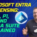 Microsoft Entra ID Licensing: Free, P1, P2, and the Entra Suite Explained