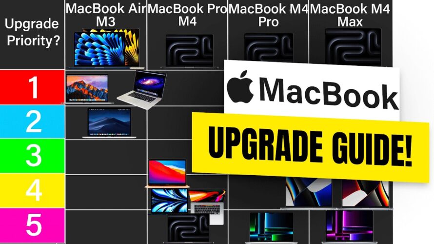 2024 ULTIMATE BUYERS GUIDE – SHOULD YOU UPGRADE to the M4 MacBook Pro’s?
