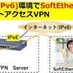 IPoE(IPv6)環境でSoftEtherVPNを利用してリモートアクセスVPN