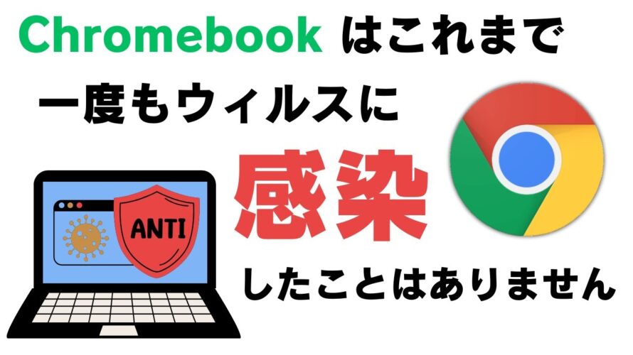 Chromebook はこれまで一度もウィルスに感染したことがありません