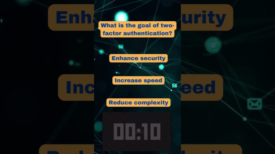 Can you Secure?? | Let’s Check out |