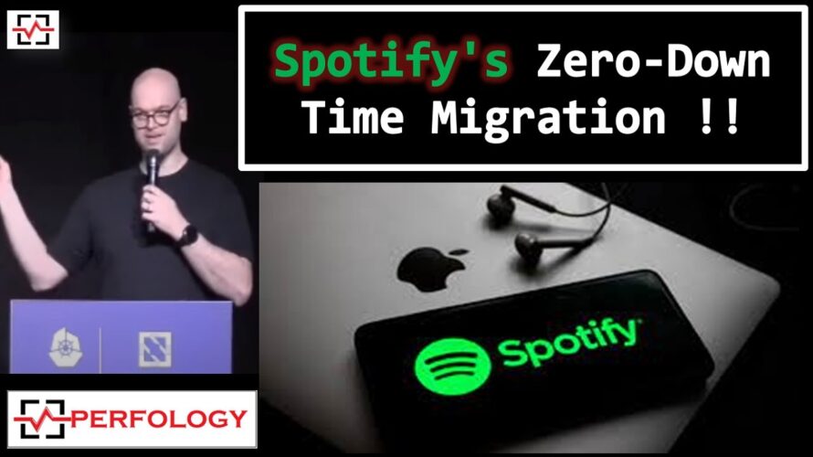 How Spotify Migrated Millions of Pods Without Downtime | Zero Downtime Kubernetes Migration