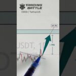 ORDI Token? The Future of Decentralized Finance (DeFi) #ORDI #DeFi #Cryptocurrency