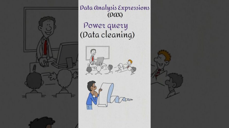 Power BI Hands-on Course