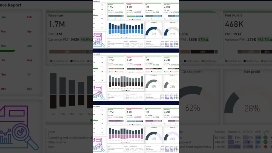 #PowerBI #PowerBIVisualization #DataDashboards #BusinessPerformance#DataStorytelling#finance