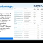 What’s New in the Power Platform – Fall 2024