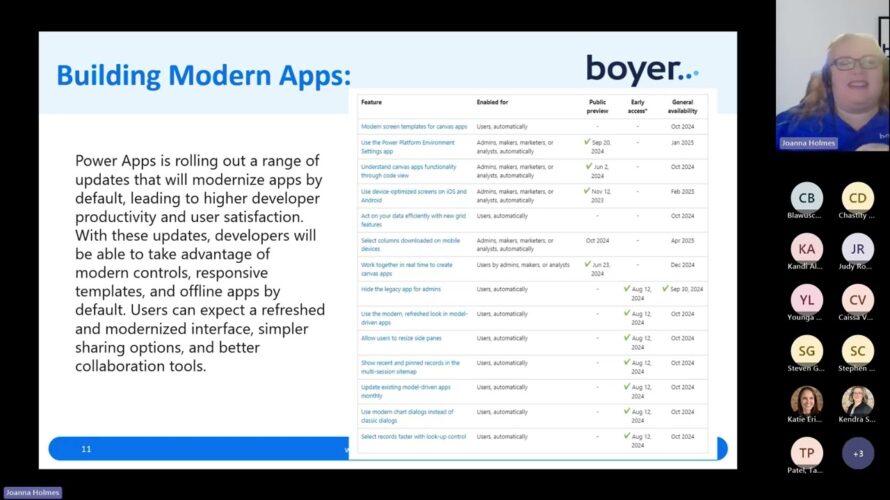 What’s New in the Power Platform – Fall 2024