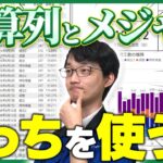 【PowerBI】メジャーと計算列で集計を自動化！【初心者向け】