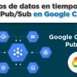 Flujos de datos en tiempo real con Pub/Sub en Google Cloud