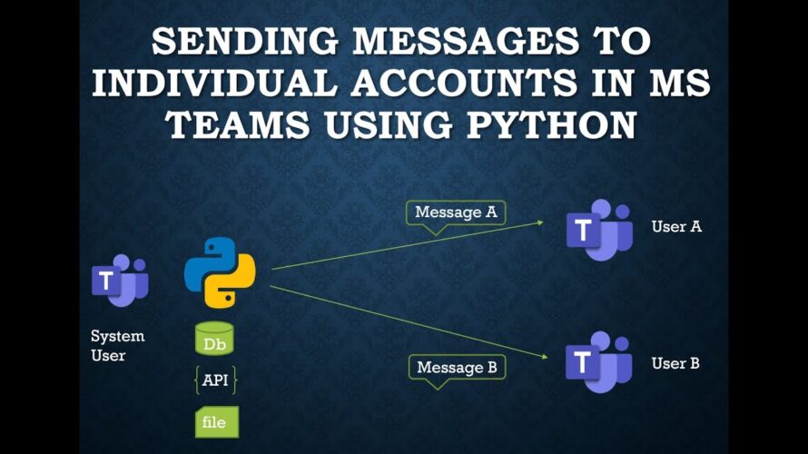 How to Send Messages to Individual Accounts in Microsoft Teams Chat using Python and MS Graph API