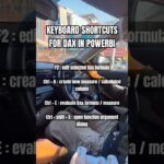 Keyboard shortcuts for DAX in PowerBI