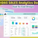 Power BI ADIDAS Sales Analysis Dashboard for Beginners- End to End Project | Power BI Tutorial