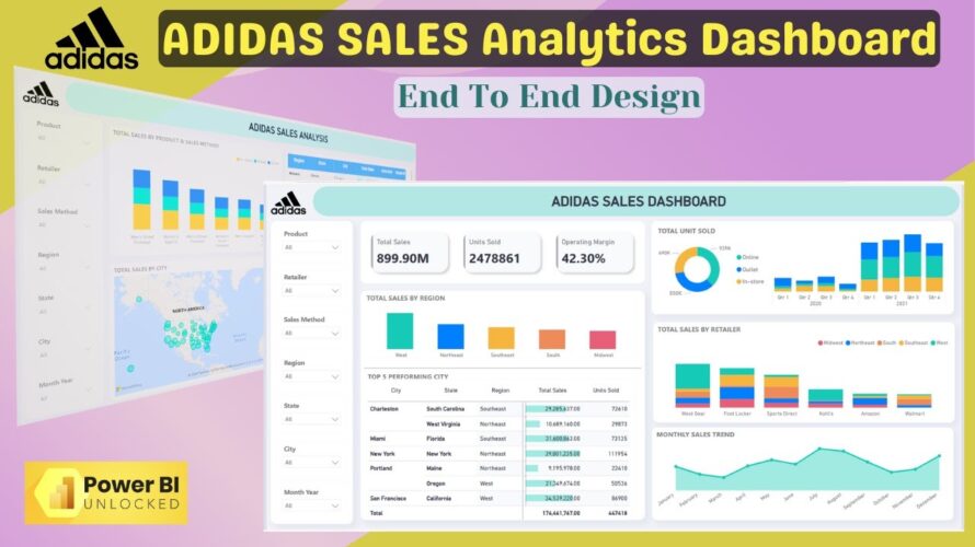 Power BI ADIDAS Sales Analysis Dashboard for Beginners- End to End Project | Power BI Tutorial