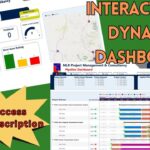 PowerUp Your Project Progress Tracking with THIS PowerBi Dashboard!