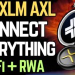 XLM/XRP: DOMINATING ALL CHAINS (Axelar) | DeFi & RWA