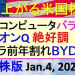 量子コンピュータ、イオンQ好調。テスラ前年割れBYD迫る。バイデン氏、USスチール買収阻止正式表明～あす上がる株米国版。Jan. 4, 2025。最新のアメリカ株価と株式投資。高配当株やデイトレ情報も