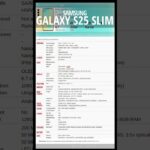 📱 SAMSUNG GALAXY S25 Slim – SPECS UNLEASHED!
