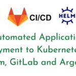 Automated Application Deployment to Kubernetes with Helm, GitLab and ArgoCD | GitOps with ArgoCD