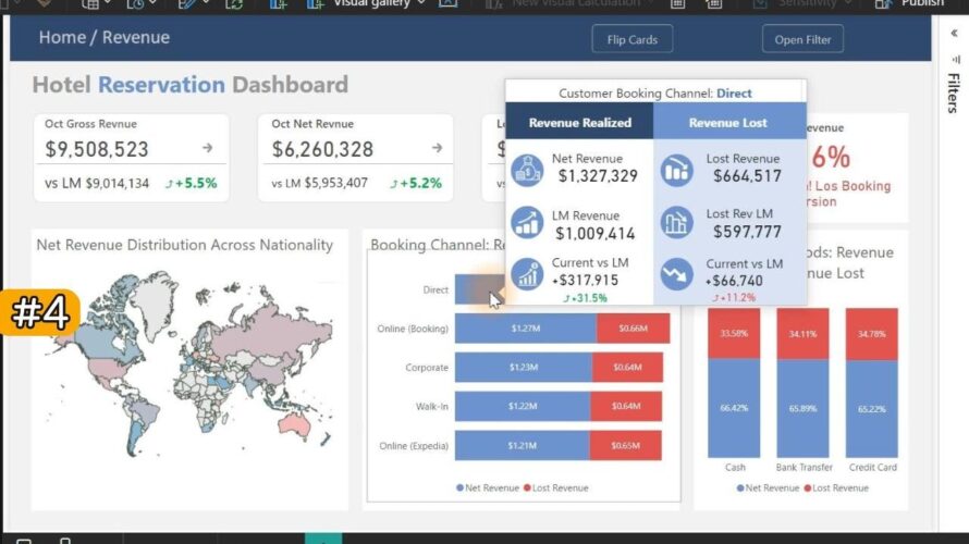 Create a Stunning Hotel Reservation Dashboard in Power BI – Step by Step. Video #4