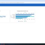 Google Cloud Platform: Looker Data Explorer Part 3