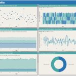 Mobile Usage Power BI Dashboard Step by Step Tutorial