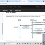 Single Sign On (SSO): SAML VS OIDC
