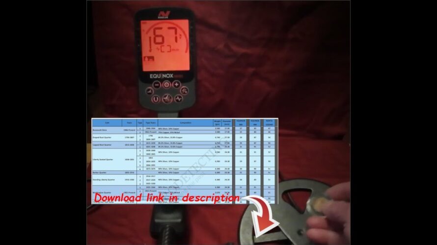 The latest and most complete US VDI chart by coin type for Minelab & Nokta Detectors #metaldetecting
