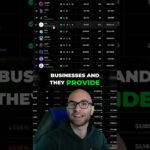 Top DeFi Tokens to watch on Cardano! – What would you add to this list?
