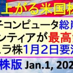 米国株の株式投資。テスラ株は1月2日に要注意。パランティアが最高銘柄。量子コンピュータは総崩れ。～あす上がる株米国版。Jan. 1, 2025。最新のアメリカ株価と株式投資。高配当株やデイトレ情報も