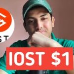 IOST Quick Update 🚀 | IOST Coin Price Prediction | IOST Coin Prediction 2025 🚀🚀