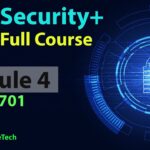 CompTIA Security+ Full Course for Beginners – Module 4 – Implement Identity and Access Management