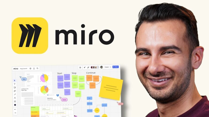 Miro Tutorial (2025)