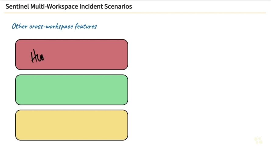 75. SC-200 Exam: How to Manage Multi-Workspace Incidents in Microsoft Sentinel