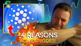 Cardano ADA About to Explode?! 🔥 50% Midnight Airdrop + Bitcoin DeFi!