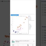 How to create scatter plot #powerbiproject #visual #scatterdiagram #dataanlysis #Scatter Plot#chart