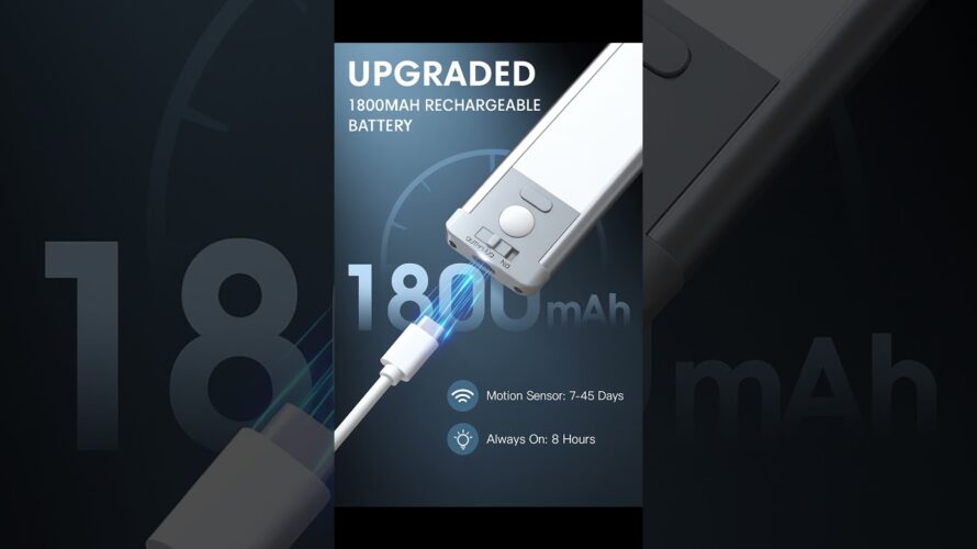 $15 Amazon Lights That Instantly Upgrade Any Kitchen #AmazonFinds #trendingproducts #TrendingGadgets