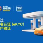 如何通过电子实名认证（eKYC）完成账户验证