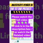 How to Transform Webpage Data To Stunning Reports 🤔 Interactive Visuals ✅ Power BI  🖥️
