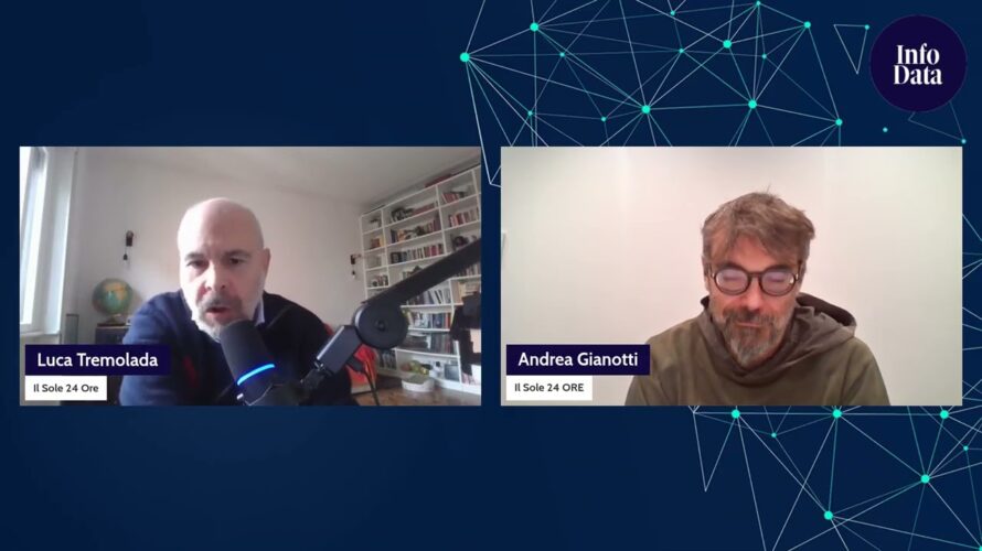 Come funziona Microsoft 365 Copilot. E poi Gpt 4.5 è davvero così umano? #Ascanio