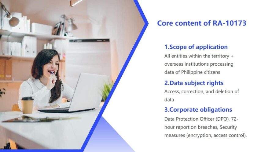 Cybersecurity Laws, Ethics and Data Privacy