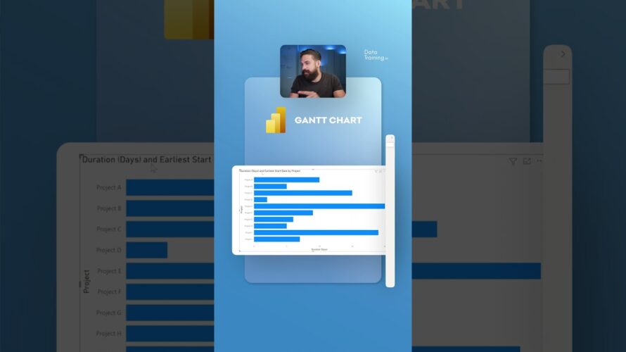 Gantt Chart in Power BI | Project Schedule Tracker