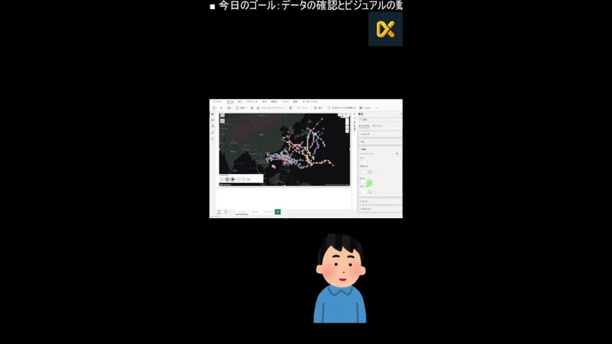縦型配信 PowerBI 実演ライブの配信