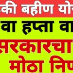eKYC kashi karavi : KYC संपूर्ण माहिती | लाडकी बहीण योजना eKYC अपडेट | Ladki Bahin Yojana KYC Update
