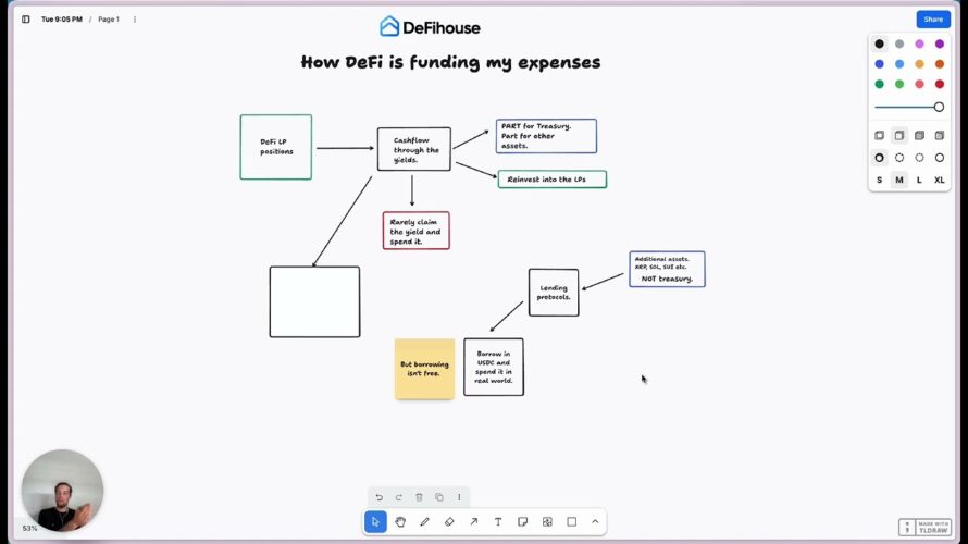 HOW DECENTRALIZED FINANCE (DEFI) LPs & YIELD IS FUNDING LIFESTYLE EXPENSES (FULL GUIDE)