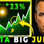 LISTA Token Lista DAO Soars 23% | Why This DeFi Coin Could Be the Next 10x Opportunity in 2025!