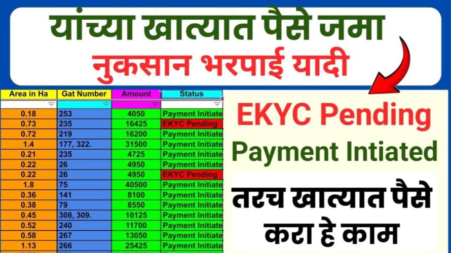 Nuksan bharpai list Maharashtra 2025 | ekyc yadi anudan | Nuksan bharpai kyc kaise kare | Ativrushti