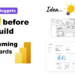 Wireframing Power BI Dashboards from Scratch (with AI) | A Design Thinking Approach