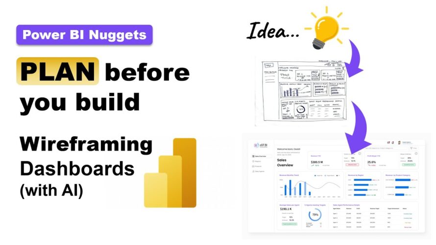 Wireframing Power BI Dashboards from Scratch (with AI) | A Design Thinking Approach